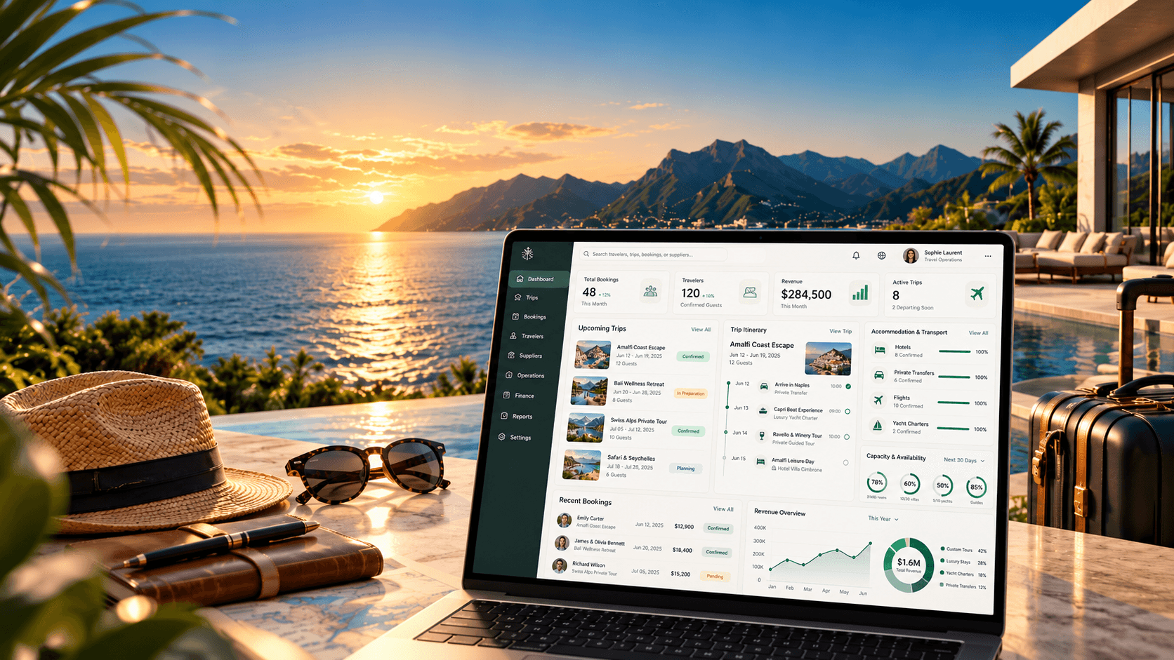 ERP Implementation for a Luxury Trip Travel Company