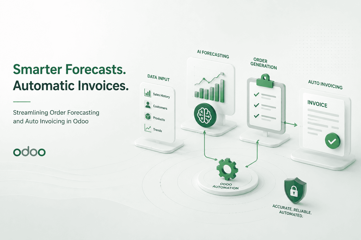 Implementing an Order Forecasting and Auto Invoicing System in Odoo