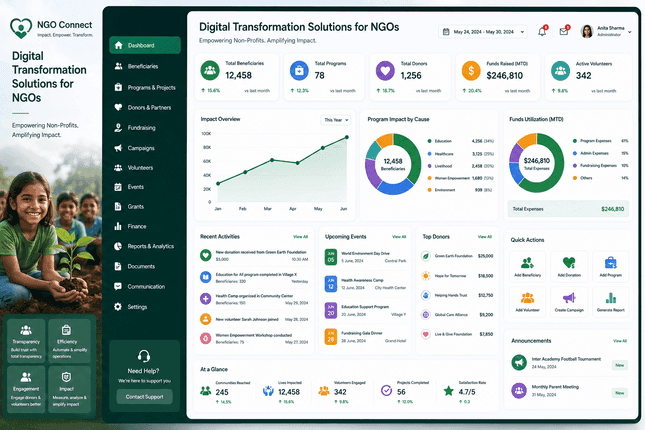Preview for Grant, Donor & Fund Management Software Platform for NGOs & Non-Profit Organizations
