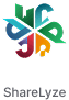Sharelyze