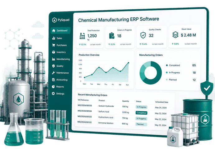Odoo Chemical Manufacturing ERP